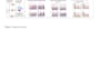 design scientific figures, illustrations and graphical abstracts for research